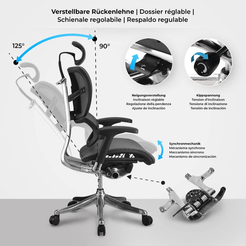 Norfolk Ergonomische bureaustoel