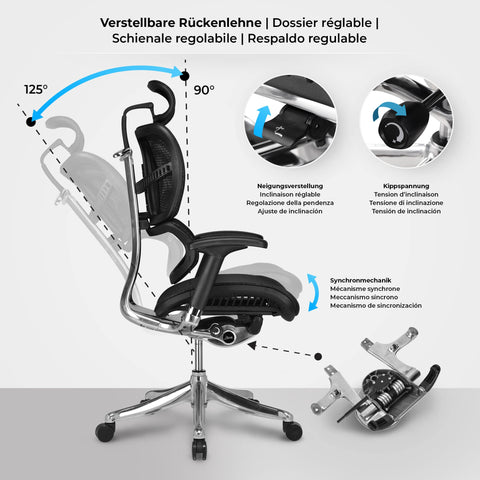 Norfolk Ergonomische bureaustoel