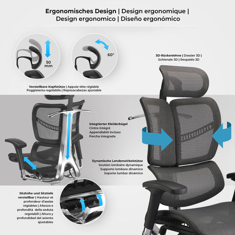 Norfolk Ergonomische bureaustoel